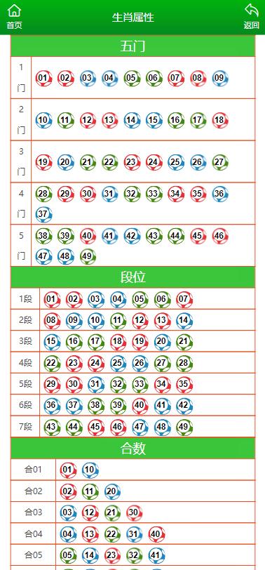 22324濠江論壇一肖一碼,數(shù)據(jù)指導(dǎo)策略規(guī)劃_用心版73.574