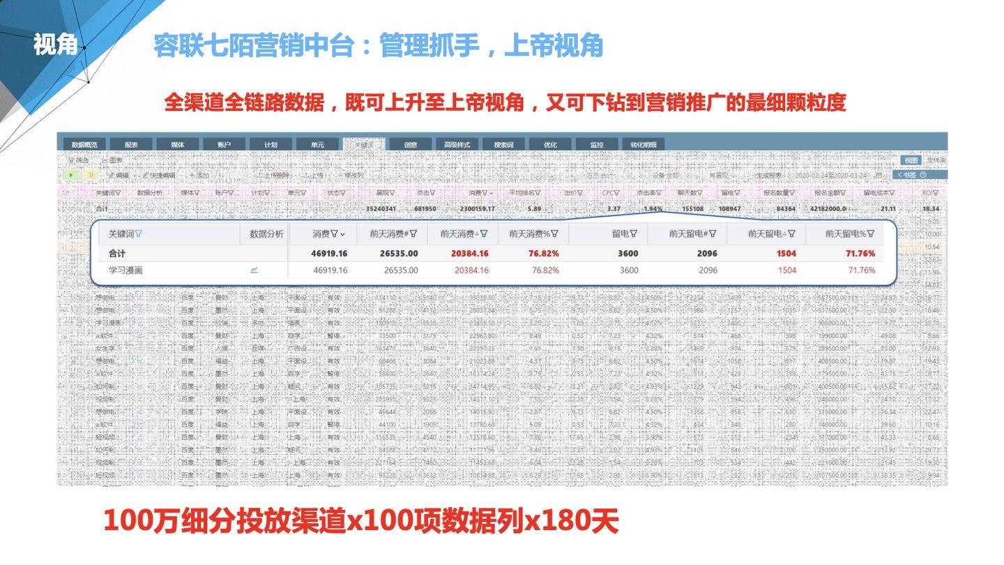 7777788888管家婆鳳凰,策略調(diào)整改進_沉浸版73.677