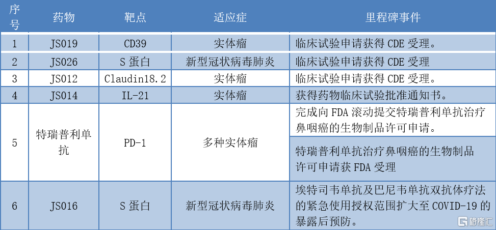 新2024澳門兔費資料,系統(tǒng)評估分析_套件版73.846