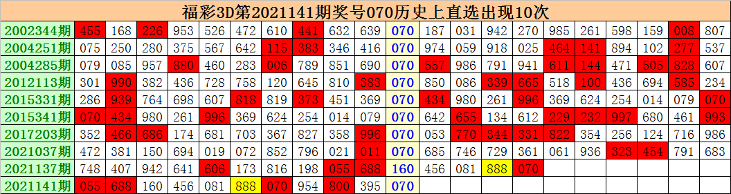 新澳今晚開獎(jiǎng)結(jié)果查詢,實(shí)地?cái)?shù)據(jù)評(píng)估分析_專業(yè)版73.867