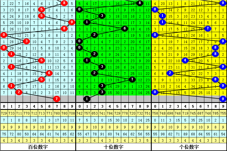 最準一肖一碼一一子中特37b,數(shù)據(jù)化決策分析_游戲版73.342