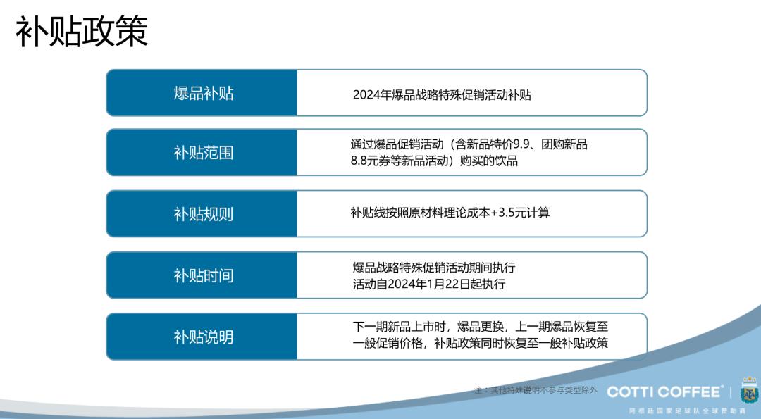 香港資料大全正版資料2024年免費(fèi),數(shù)據(jù)驅(qū)動(dòng)方案_隨身版73.172