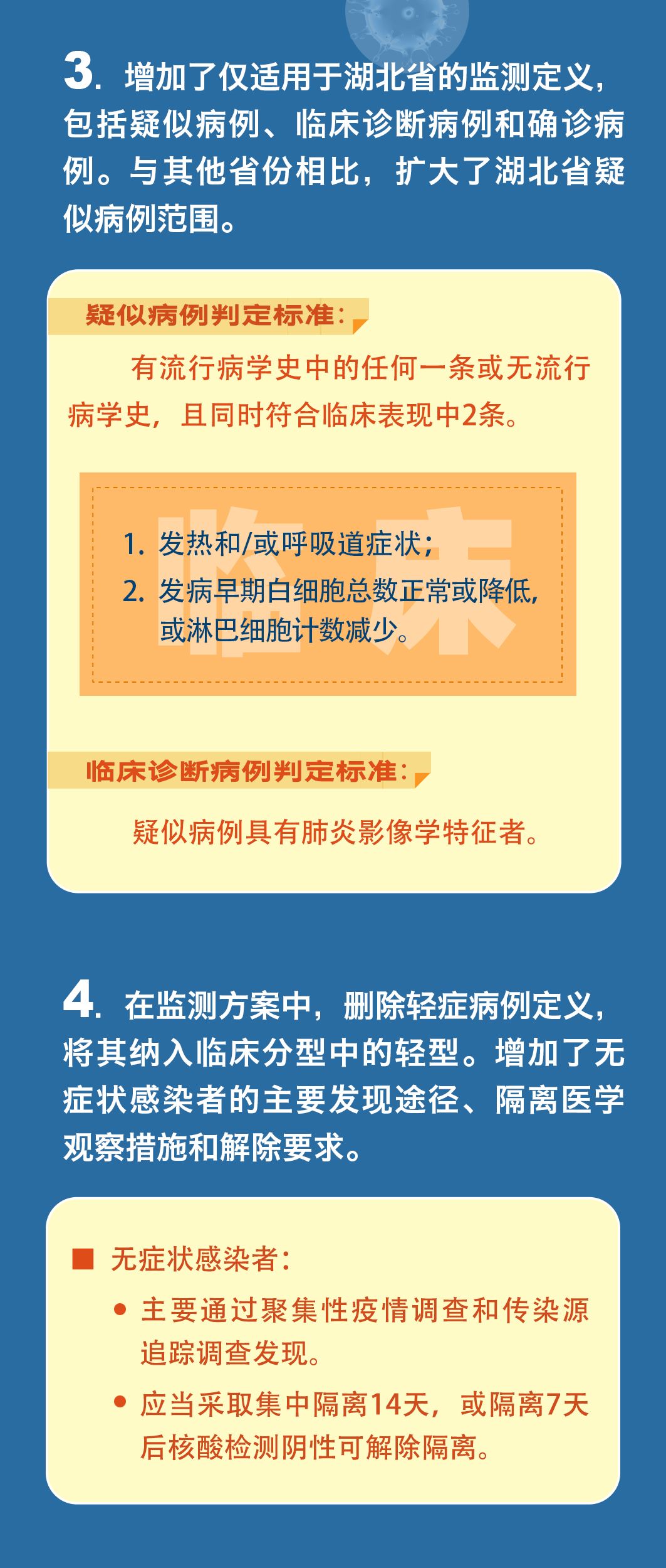 新型肺炎最新預(yù)警與全面防護指南