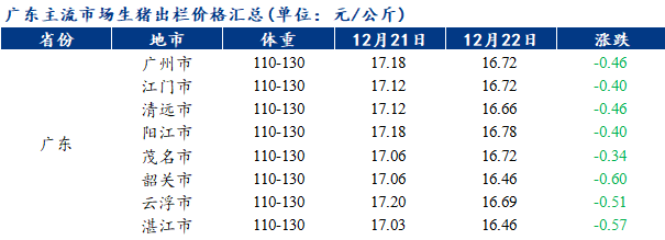 廣東豬仔最新行情，變化中的機(jī)遇與挑戰(zhàn)的自我超越之路