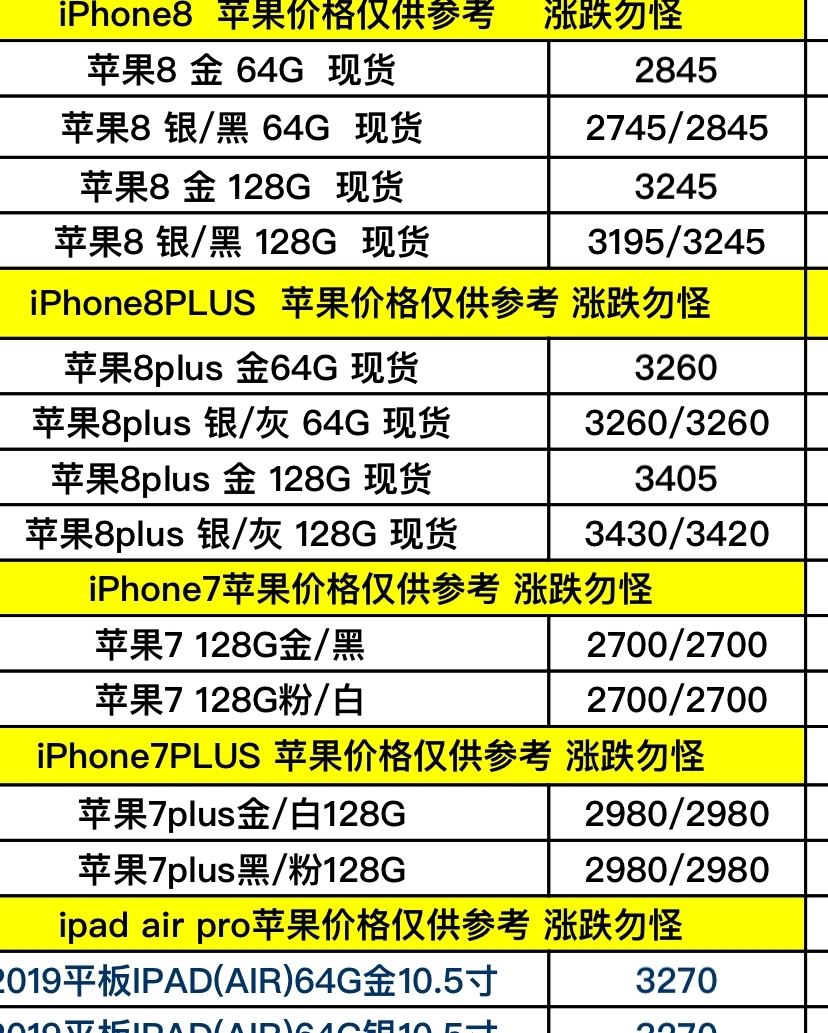 最新美版蘋果報價解析，全面洞悉iPhone價格趨勢