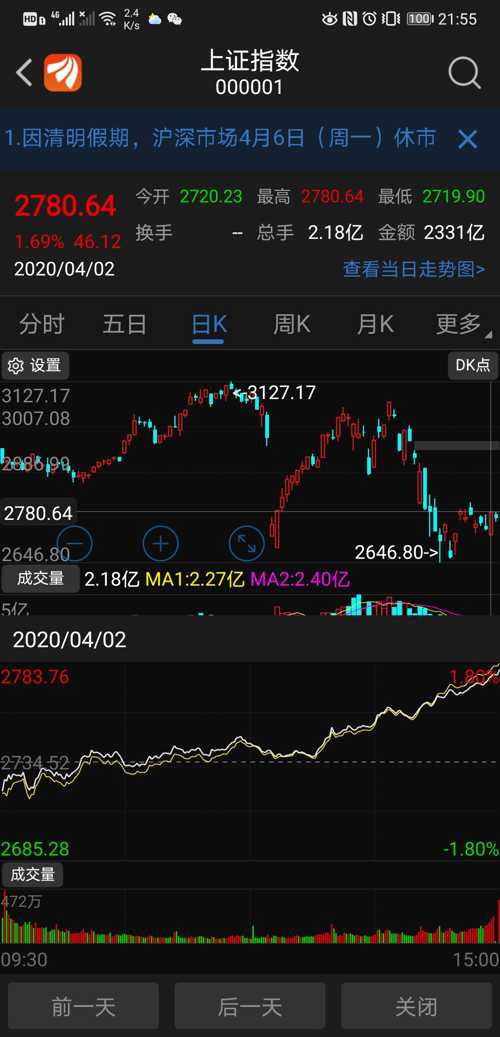 最新版復(fù)市，背景、事件與影響的深度解析