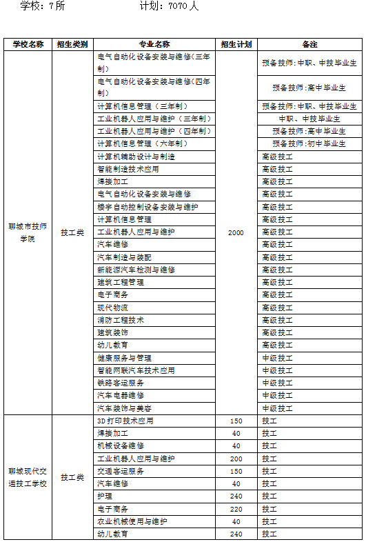 建設(shè)工程施工 第25頁