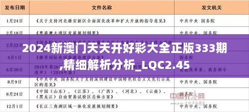 2024年天天開好彩大全,策略調(diào)整改進_增強版92.921