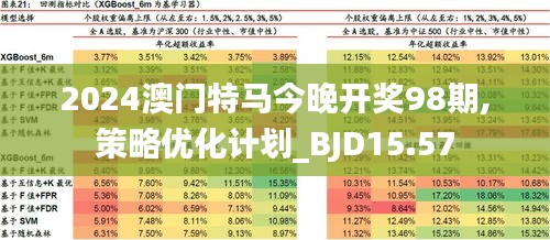 2024年澳門特馬今晚,實證分析詳細(xì)枕_美學(xué)版92.150