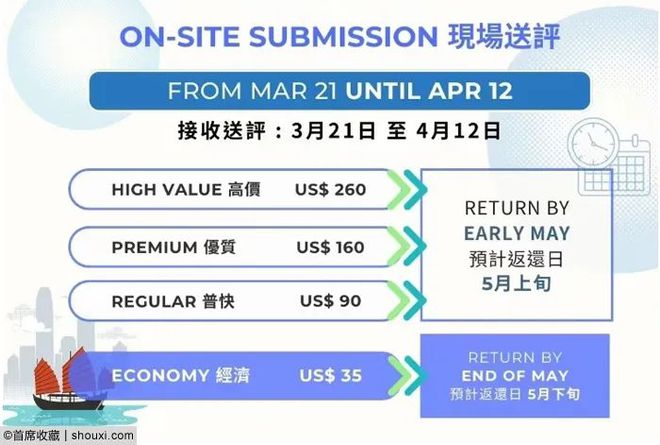 2025今晚香港開(kāi)特馬,方案優(yōu)化實(shí)施_零售版18.604