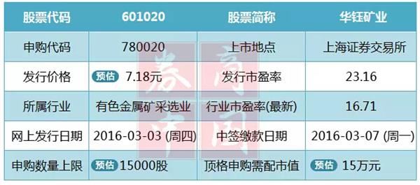 2025年天天彩資料免費(fèi)大全,定量解析解釋法_輕量版18.691