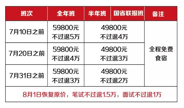 建設(shè)工程施工 第21頁(yè)