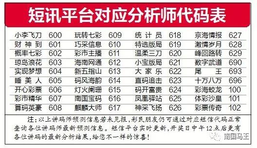 2025新澳門天天開好彩大全,專家意見法案_定制版18.611