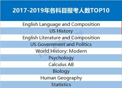 2025新門最準(zhǔn)最快資料,數(shù)據(jù)解釋說(shuō)明規(guī)劃_銳意版18.427