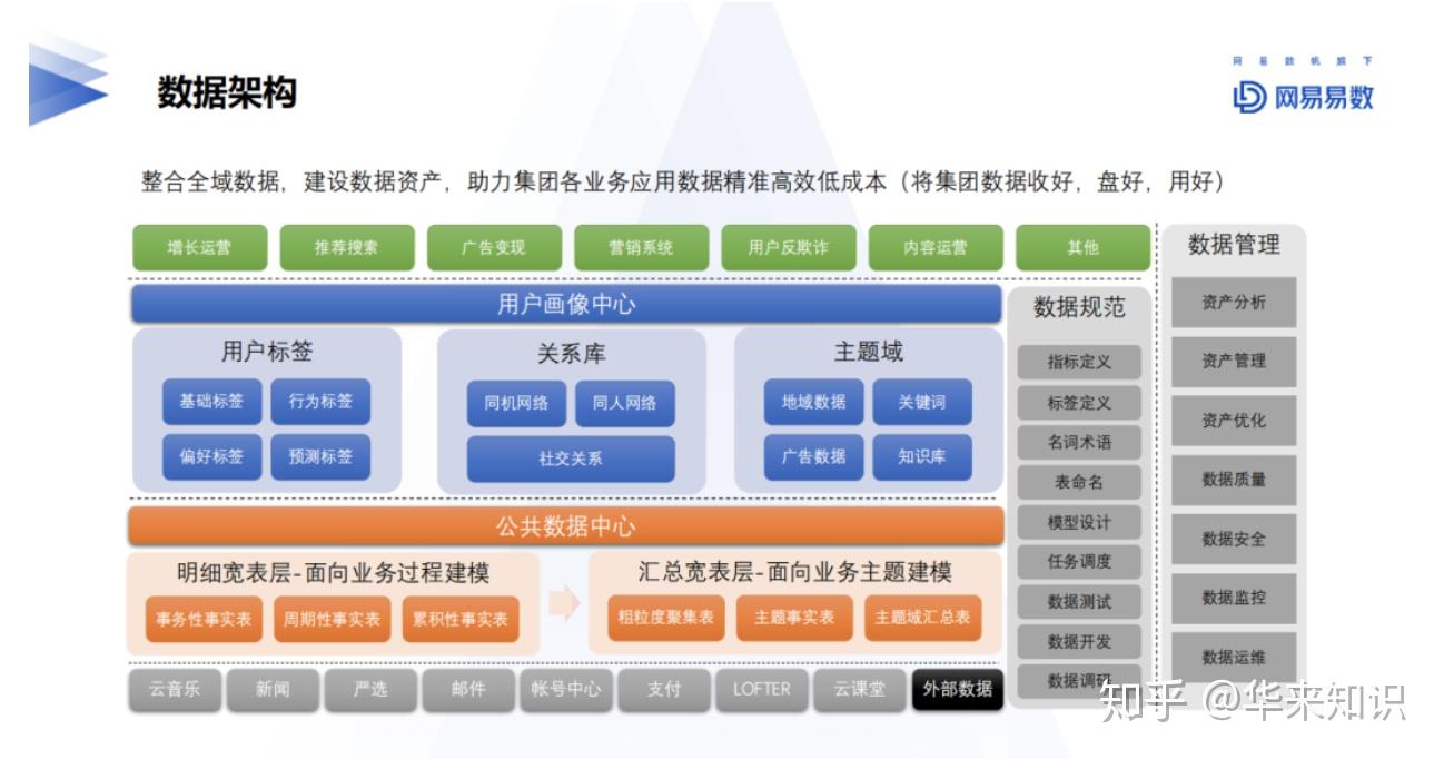 2025正版資料免費公開,數(shù)據(jù)管理策略_便攜版18.441