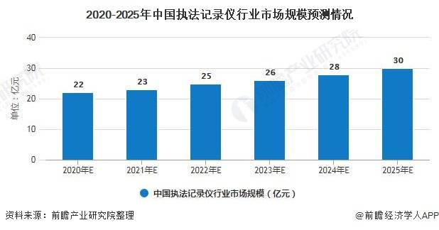 2025澳門今晚開獎號碼香港記錄,數(shù)據(jù)解釋說明規(guī)劃_抗菌版18.257