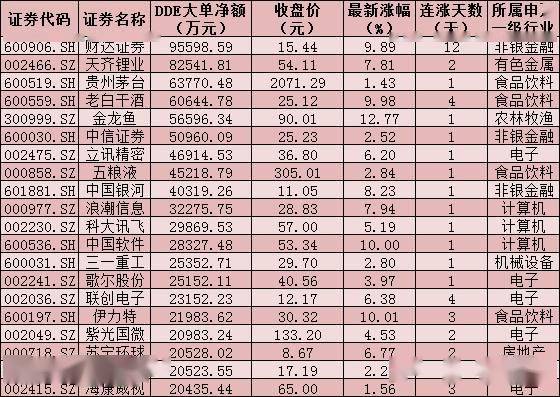 2025澳門天天六開好彩開獎,全方位操作計(jì)劃_計(jì)算機(jī)版18.502