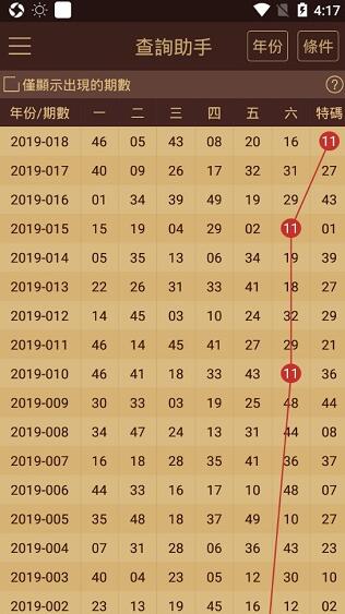 2025澳門天天開好彩大全53期,實地數(shù)據(jù)驗證_語音版18.852