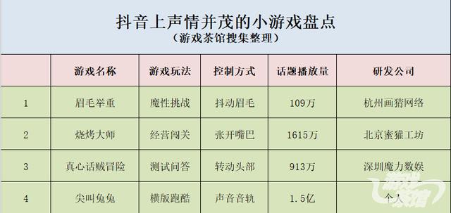 2025澳門正版資料免費(fèi)大全,穩(wěn)固執(zhí)行戰(zhàn)略分析_影像版18.490