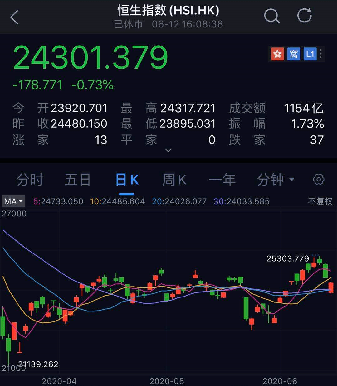 494949最快開獎結(jié)果 香港 新聞,平衡計劃息法策略_互動版18.644