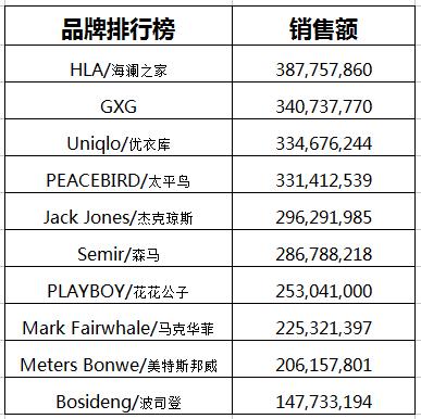 62827cσm澳彩資料查詢優(yōu)勢(shì),專業(yè)數(shù)據(jù)解釋設(shè)想_自由版18.908