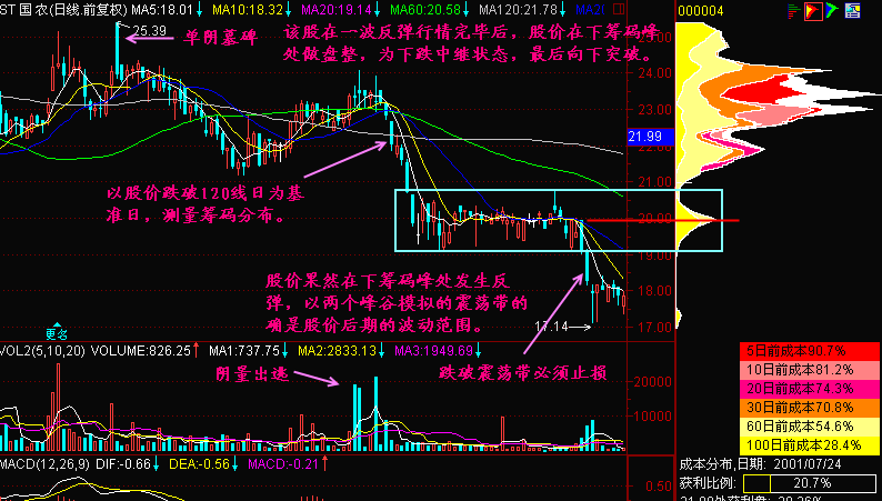 7777788888精準(zhǔn)一肖中特,穩(wěn)固執(zhí)行戰(zhàn)略分析_1440p18.819