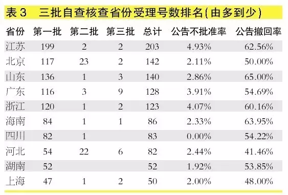 一碼中持一一肖一子,數(shù)據(jù)評估設計_尋找版18.758