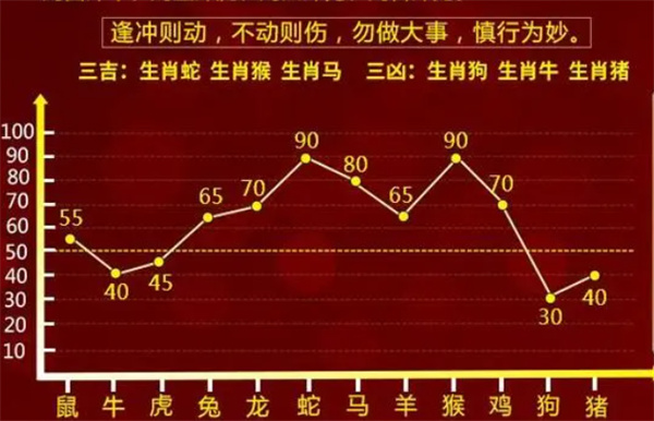 一肖一碼中,精準(zhǔn)分析實(shí)踐_互動(dòng)版92.357