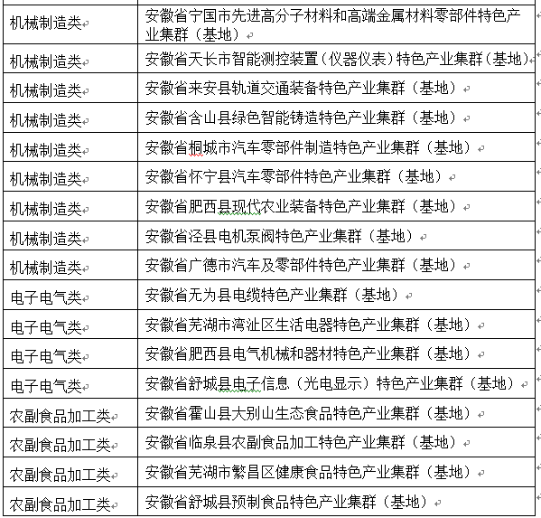 住宅室內(nèi)裝修 第5頁(yè)