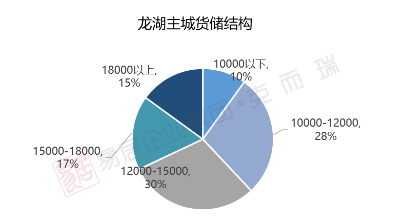 二四六香港資料期期中準(zhǔn),穩(wěn)固執(zhí)行戰(zhàn)略分析_媒體版92.522