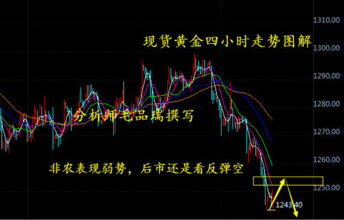 寶平建筑工程 第98頁