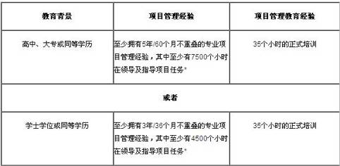 最新執(zhí)行情況,最新執(zhí)行情況，如何完成某項(xiàng)任務(wù)或?qū)W習(xí)某種技能的詳細(xì)步驟指南