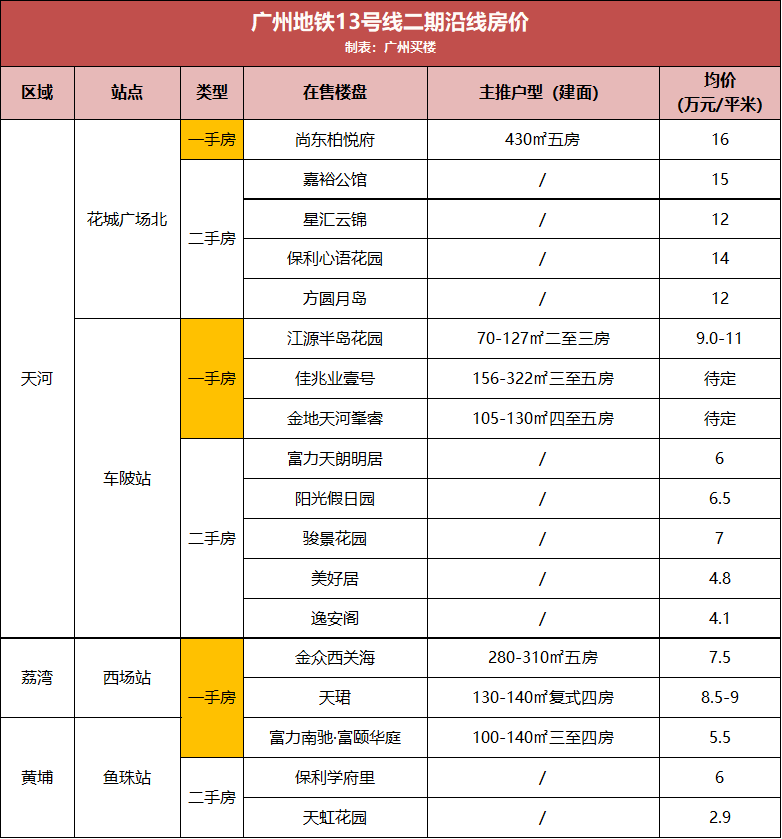 韓國7月最新疫情與科技產(chǎn)品介紹概覽