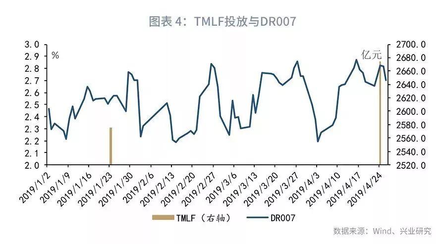 最新利率2019詳解，了解與應(yīng)用步驟指南