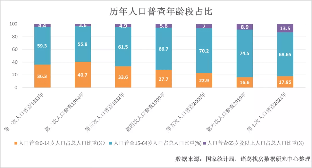 建筑勞務分包 第86頁